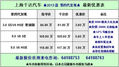 滬上汽車市場(chǎng)動(dòng)態(tài) 多款熱門車型降價(jià)促銷，消費(fèi)者購車迎來新機(jī)遇